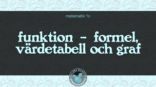 3 1 2 funktion formel värdetabell och graf [upl. by Ferree]