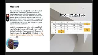 Business Problem VS CRISPDM [upl. by Lodie]