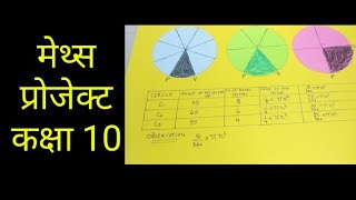 Maths Project  Proof of Area of Sector  Circle  Grade 10 [upl. by Atilam436]