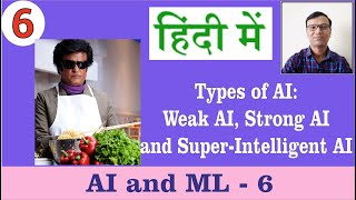 Types of AI Weak AI Strong AI and SuperIntelligent AI  In Hindi Languageहिंदी में [upl. by Retsevel]