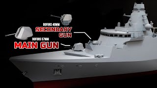 Heres Why the UK Navys Bofors Naval Gun Combination is Superior to the Phalanx CIWS in Any Case [upl. by Bixby]