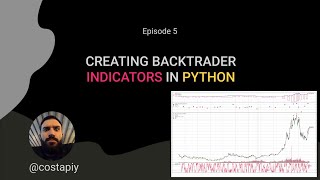 Creating StochRSI Indicator in Backtrader Using Python [upl. by Aisset40]