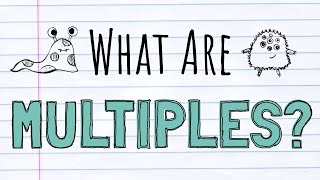 What Are Multiples and How To Find Them [upl. by Ollecram]