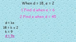 Mannels Maths Music  Direct amp Inverse Proportion [upl. by Krishnah760]