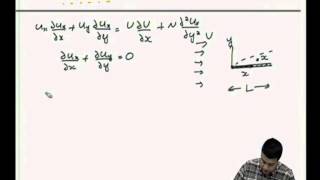 Mod01 Lec34 FalknerSkan Boundary Layer Solutions [upl. by Suirradal]