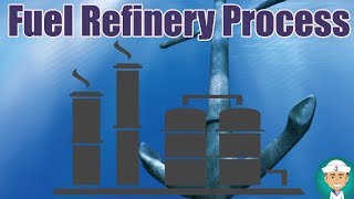 How Oil Refinery Works [upl. by Ecilayram330]