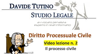 Diritto processuale civile  Video Lezione n2 Il processo civile [upl. by Suiratnauq]