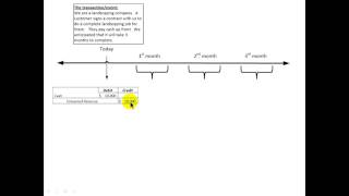 Deferrals and Accruals Video Lecture [upl. by Raddi]