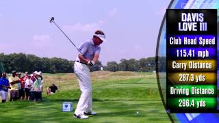 Super SloMo Drive Davis Love III [upl. by Notak811]