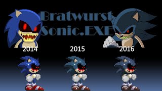 BratwurstTornt SonicEXE 2014  2016 [upl. by Elleirua]