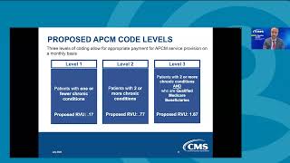 Medicare Part B Payment Impacts on Primary Care [upl. by Ettener883]