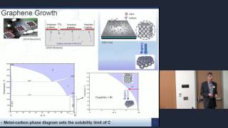 2D Material Workshop 2017 Fabrication and Processing [upl. by Dnanidref]