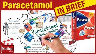 Paracetamol 500mg  Panadol  Uses Dosage Side Effects and Contraindications [upl. by Barnes]