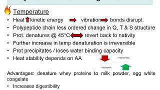 Denaturation And Renaturation of Protein BSc 2nd YearDenaturing AgentsAnfinsens Experiments [upl. by Revart]