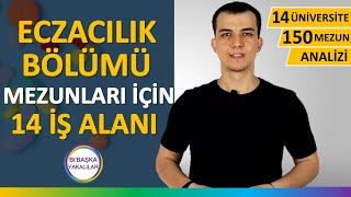 Eczacılık Okumak  Eczacılık Bölümü Mezunları Ne İş Yapar Dersleri  Maaşları  İş İmkanları [upl. by Narmak]