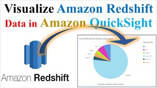 AWS Data Visualization with Amazon QuickSight  Amazon Redshift Data Visualization in QuickSight [upl. by Etam]