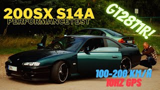 Nissan 200SX S14 SR20DET GT2871R 86  14bar 100  200 amp 100  250 10hz GPS [upl. by Danczyk]