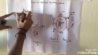 Damper winding in synchronous motor in Hindi [upl. by Nnomae457]