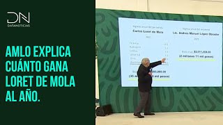 AMLO exhibe cuánto gana supuestamente Carlos Loret de Mola [upl. by Hgielac]