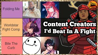 Content Creators Id Beat In A Fight [upl. by Lateehs]