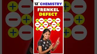 12th Chemistry Frenkel Defect Quarterly Exam Important Question quarterlyexam chemistry [upl. by Yslehc]