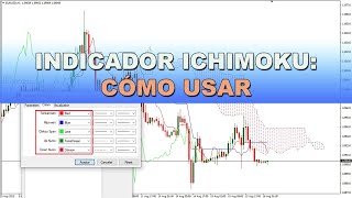 Indicador Ichimoku ✅Cómo Usar en el Trading [upl. by Teragram]