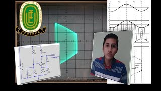 Transmisores de AM  Modulación de amplitud en cuadratura [upl. by Elehcar]