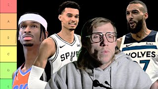 Ranking DPOY candidates [upl. by Nolyar712]