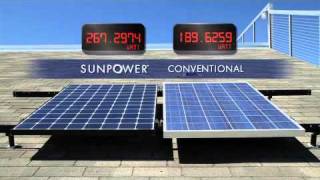 SunPower Solar Panels  Reliability in Shade [upl. by Yenots]