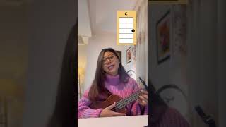 Sataranga Easy Ukulele Tutorial sataranga ukuleletutorial arijitsingh animalmovie [upl. by Oriaj]