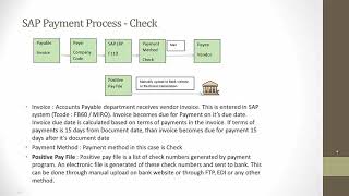 SAP ACH Wire Payments [upl. by Eirrak127]