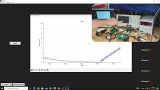 RMSTATOR CDI Testing System Demonstration [upl. by Brenner]