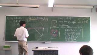 Introductory Lectures on Solid State Physics 3 [upl. by Sigler]