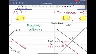 Macro 2024  Tutorial 4  Fiscal Policy [upl. by Clemmy]