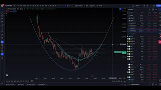 Big Picture Uranium Update May8 [upl. by Jacquie312]