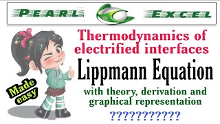 Easy way to understand Lippmann equation Thermodynamics of electrified interfaces [upl. by Nylknarf920]