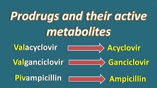 Various types of prodrugs and their active metabolites [upl. by Reywas529]