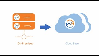 How to Move Workload Automation from an OnPremises to a Cloud Environment [upl. by Diannne841]