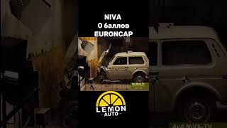 Niva crashtest avto авто lemonauto [upl. by Bartolomeo]