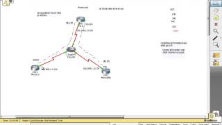 Comprendre et Configurer le Relayage des Trames [upl. by Mailliw]