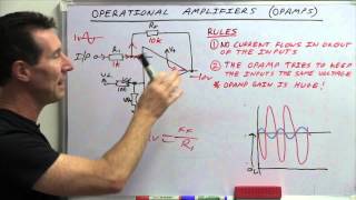 EEVblog 600  OpAmps Tutorial  What is an Operational Amplifier [upl. by Blair]