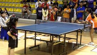 Rizumu Ono  Six Year Old Table Tennis Player  Part 44 [upl. by Ueihtam]