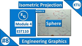 Isometric Projection  Sphere  8  KTU Engineering Graphics [upl. by Hgielrak138]