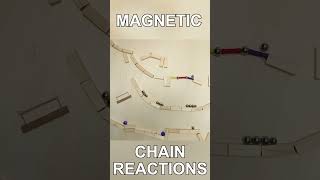 Magnetic Chain Reactions [upl. by Isle]