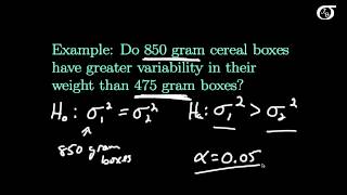 Hypothesis Tests for Equality of Two Variances [upl. by Kalila]