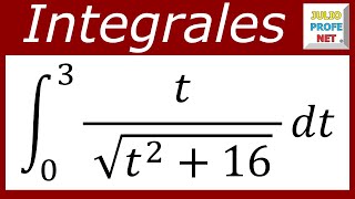 INTEGRAL DEFINIDA  Ejercicio 17 [upl. by Gurl]