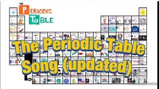 The Periodic Table Song Animated [upl. by Delilah]