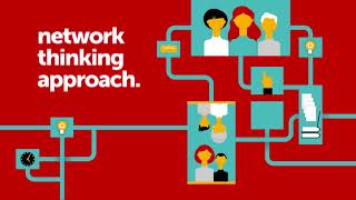 The benefits of Network Thinking for collaborative working [upl. by Patience]