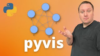 Visualizing Graphs in Python With pyvis  Graph Theory With Python 3 [upl. by Maillw]