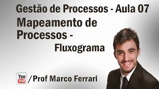 Gestão de Processos  Aula 07 Fluxograma [upl. by Bywoods]